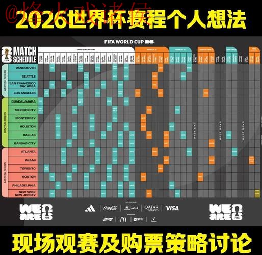 2026世界杯滚球高清最佳观赛指南
