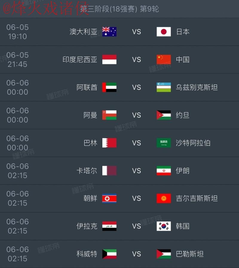 2026世界杯外围赛排名及入口详细地址 2026世界杯外围赛排名及入口详细地址