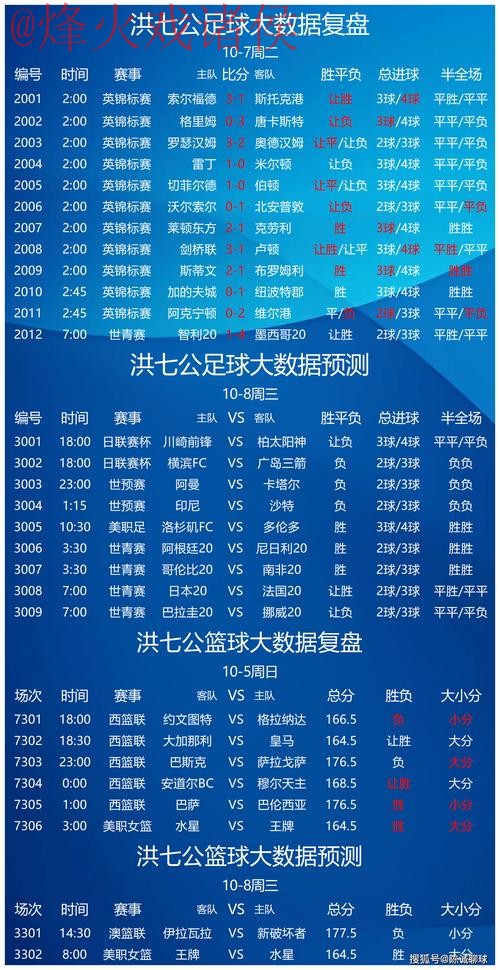 世界杯盘口网页版热门推荐与分析 世界杯盘口网页版热门推荐与分析