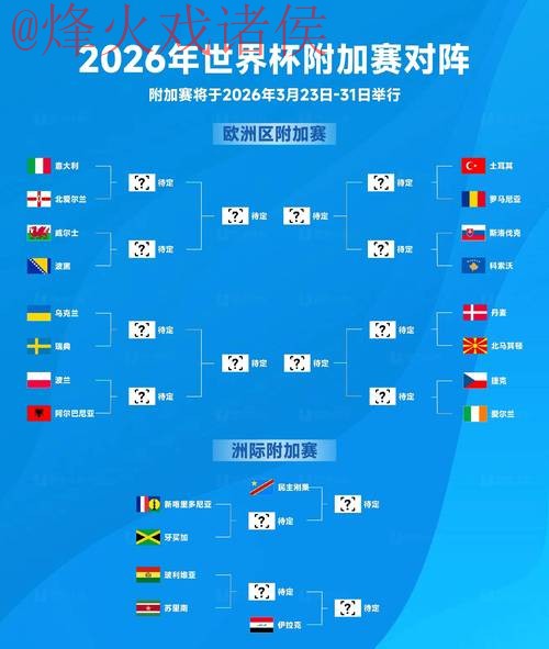 2026世界杯预测:苹果全新网址发布 2026世界杯预测:苹果全新网址发布