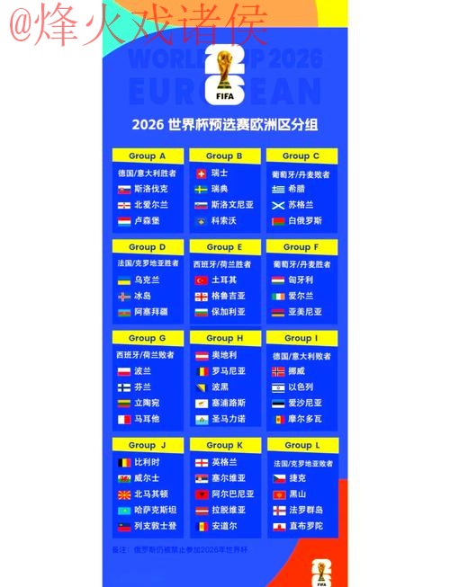 2026世界杯预测最新地址与最佳分析 2026世界杯预测最新地址与最佳分析